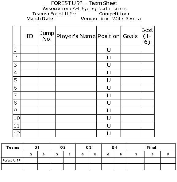 How to Make a Team Sheet. Forest Districts Australian Football Club
