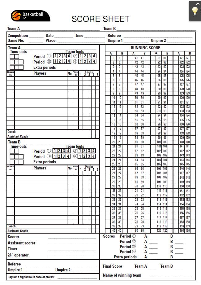 Search Results for “Basketball Stat Sheet” Calendar 2015