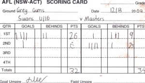 2009 Masters v u16 Score Card